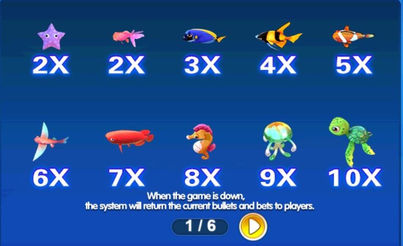 A look at cai shen fishing game